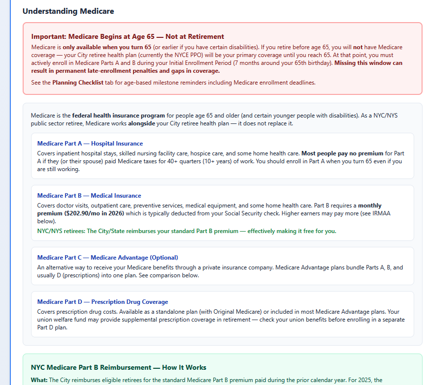 VestingView Healthcare and Medicare breakdown